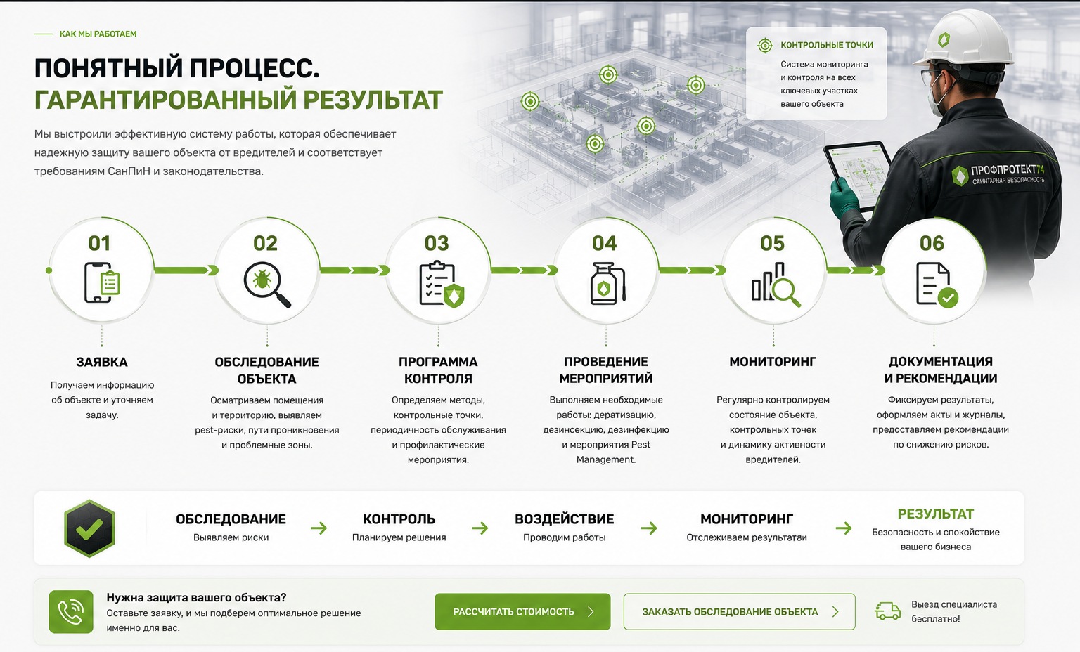 Как мы работаем